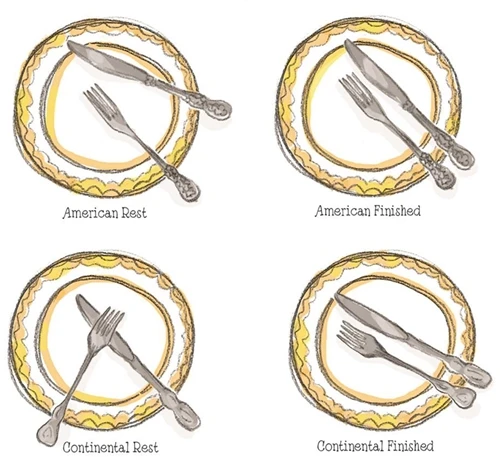 American Switch Vs Continental Style: Which Dominates Upscale US/EU Restaurants?